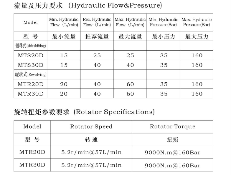 沙巴(中国)体育有限公司官网